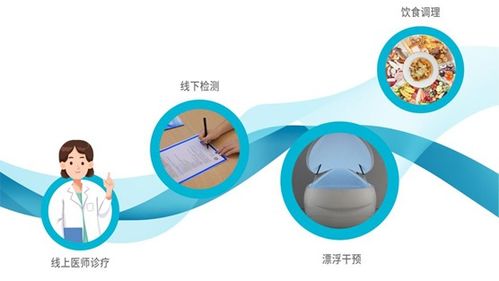 美國國泰資本助力福建博顯生物科技SPAC上市 生物科技新里程